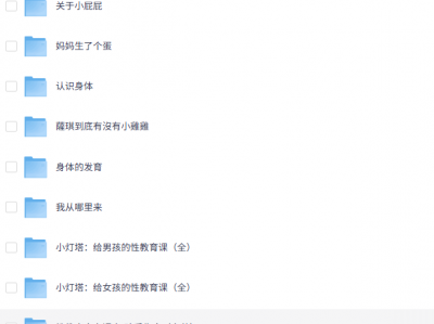 🔥孩子安全无小事！这份全网最全儿童性教育资源包，我连夜整理好了！