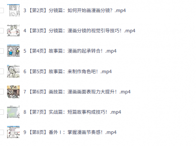 小白也能成大师，漫画创作系统课📚