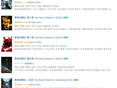 【反超英巅峰·终章将至】《黑袍纠察队》全系列 | 看普通人如何血战“腐败神明”，这部最敢拍、最生猛的反套路神剧迎来史诗结局！