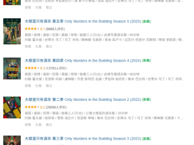 高口碑犯罪悬疑喜剧《大楼里只有谋杀》全5季